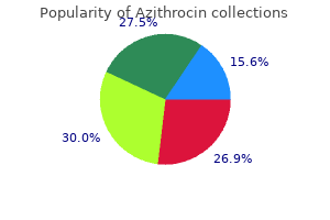 buy cheap azithrocin 100mg line