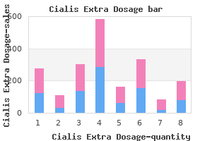 cialis extra dosage 40 mg on line