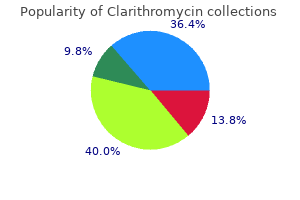 order clarithromycin 500mg overnight delivery