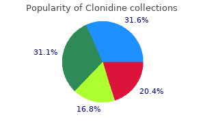 purchase 0.1mg clonidine amex