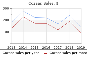 generic cozaar 25mg overnight delivery