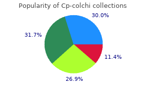 cheap 0.5mg cp-colchi with mastercard
