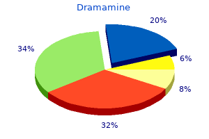 discount dramamine 50 mg on-line