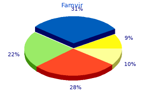order famvir 250 mg with amex