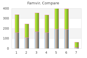 purchase generic famvir pills