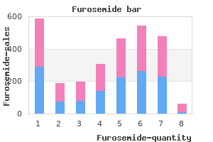 buy furosemide toronto
