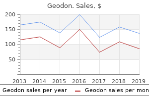40 mg geodon