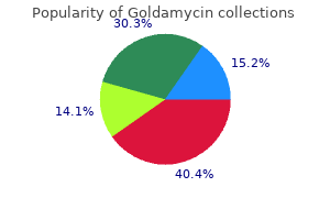 order goldamycin online pills