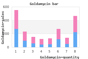 discount 100 mg goldamycin free shipping