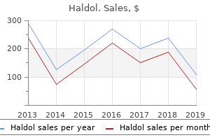 haldol 10mg low price