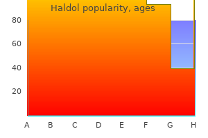 purchase haldol 1.5 mg with amex