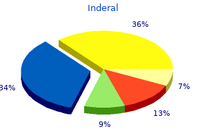 cheap 40 mg inderal with visa