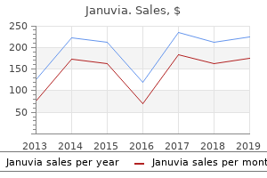 purchase januvia pills in toronto