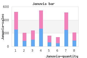 buy generic januvia from india