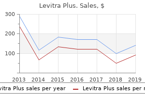 order levitra plus discount