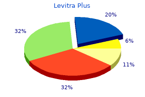 purchase generic levitra plus line
