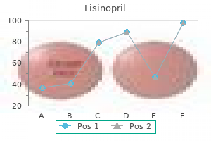 trusted lisinopril 5 mg