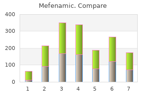 proven mefenamic 500mg