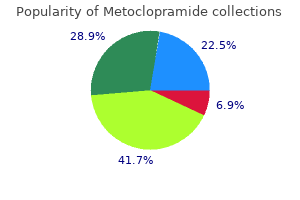 10mg metoclopramide with mastercard