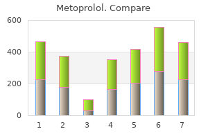 buy metoprolol 50 mg