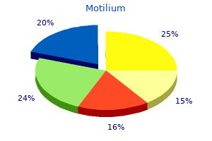 buy motilium 10mg lowest price