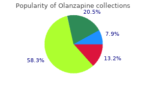 cheap olanzapine 7.5 mg without a prescription