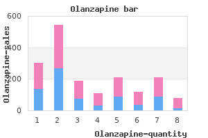 2.5mg olanzapine with amex