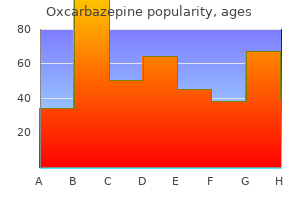 cheap 600mg oxcarbazepine amex
