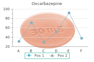 buy oxcarbazepine uk