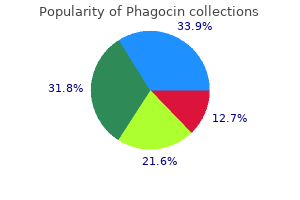 purchase phagocin australia