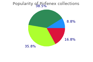 buy pirfenex master card