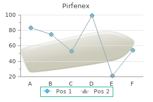 order pirfenex 200mg mastercard