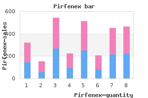 pirfenex 200 mg with visa