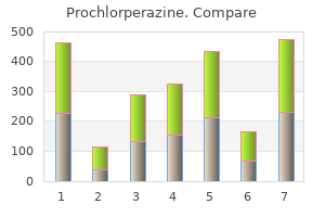 discount prochlorperazine generic