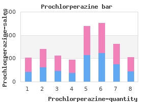 order prochlorperazine paypal