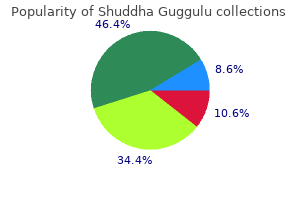cheap shuddha guggulu 60 caps line