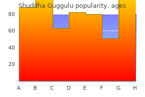 generic shuddha guggulu 60 caps overnight delivery