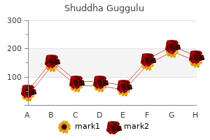 buy cheap shuddha guggulu 60caps on-line