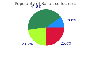 purchase solian uk