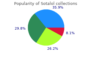 buy 40mg sotalol free shipping