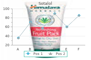 buy genuine sotalol on-line