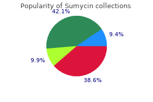 purchase sumycin no prescription