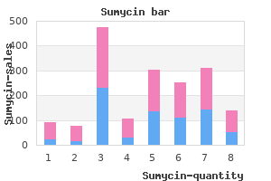 cheap sumycin express