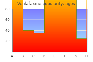 buy generic venlafaxine 150 mg on-line