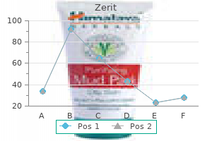 purchase generic zerit pills