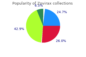 cheap zovirax american express