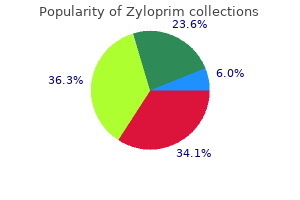 discount zyloprim 300 mg without a prescription