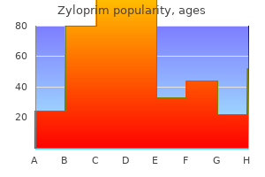 discount zyloprim 300 mg