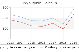 purchase oxybutynin on line amex