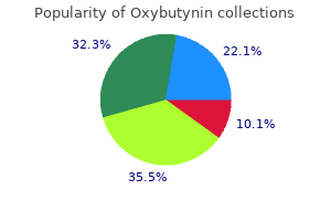 5 mg oxybutynin amex